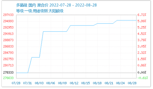 1662340374203791.jpg 4.jpg