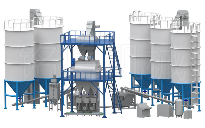 年產5-10萬噸干粉砂漿生產線 年產5-10萬噸干粉砂漿生產線